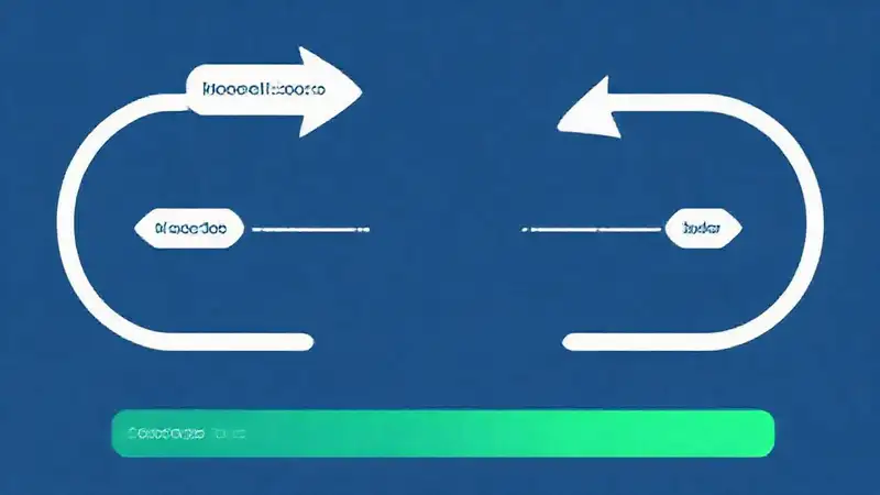 Redirección web moderna